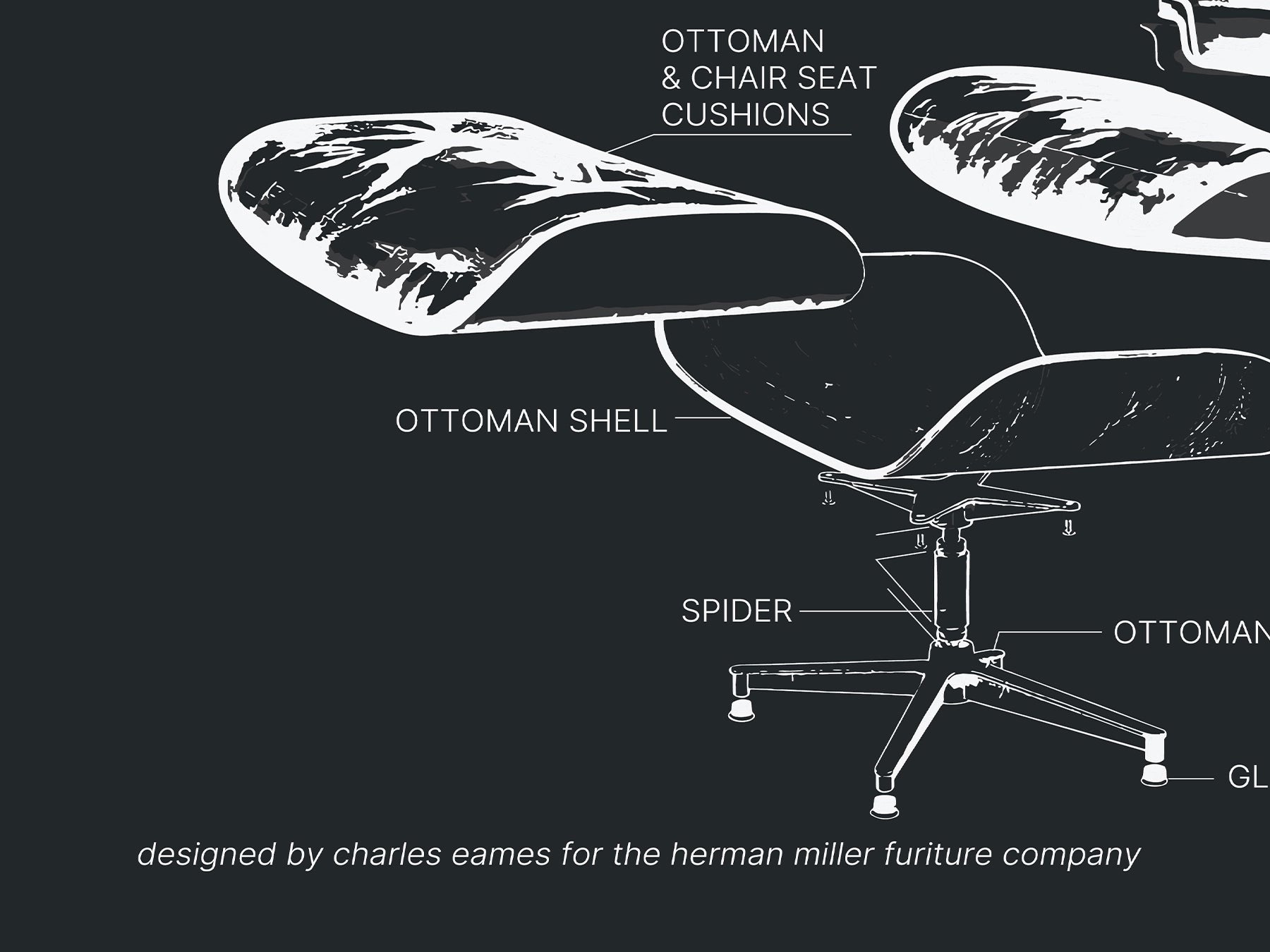 EAMES LOUGE CHAIR